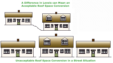 Diagram of acceptable and unacceptable roof space conversions