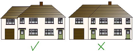Diagram showing acceptable and unacceptable extensions to a house other that the rear of the property